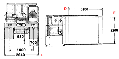 TDH100 Specs