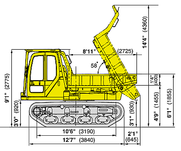 TDH 70S side