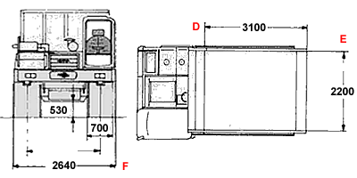 TDH 80 rear