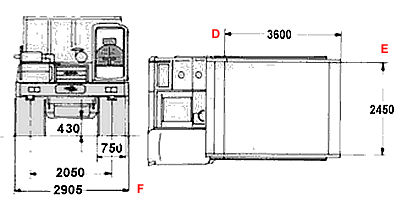 TDH 160 rear