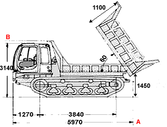 TDH 160 side